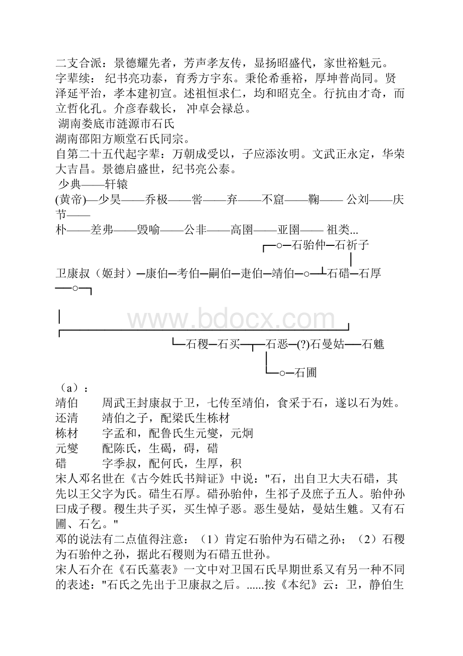 石氏族谱简录.docx_第2页