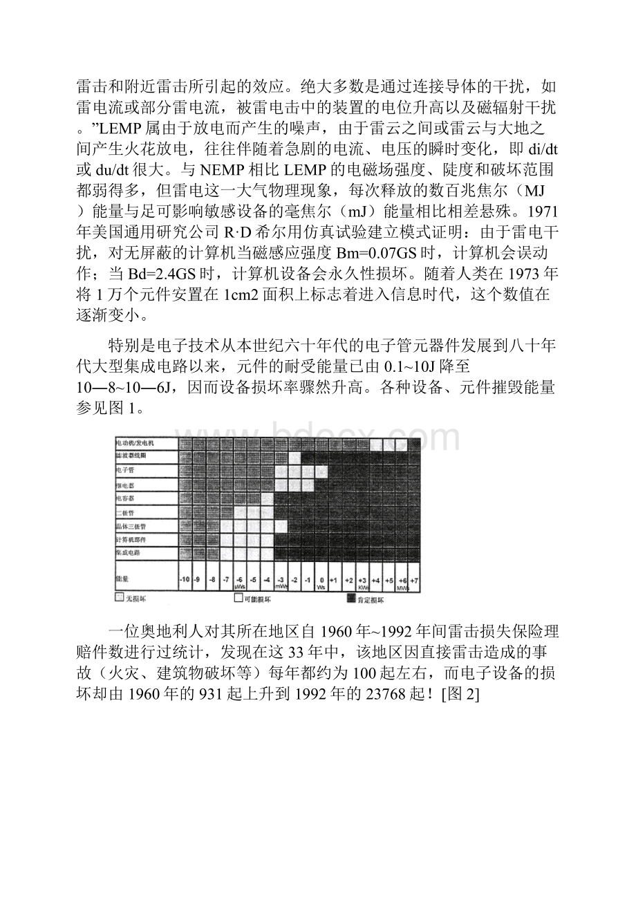 雷电电磁脉冲知识.docx_第2页