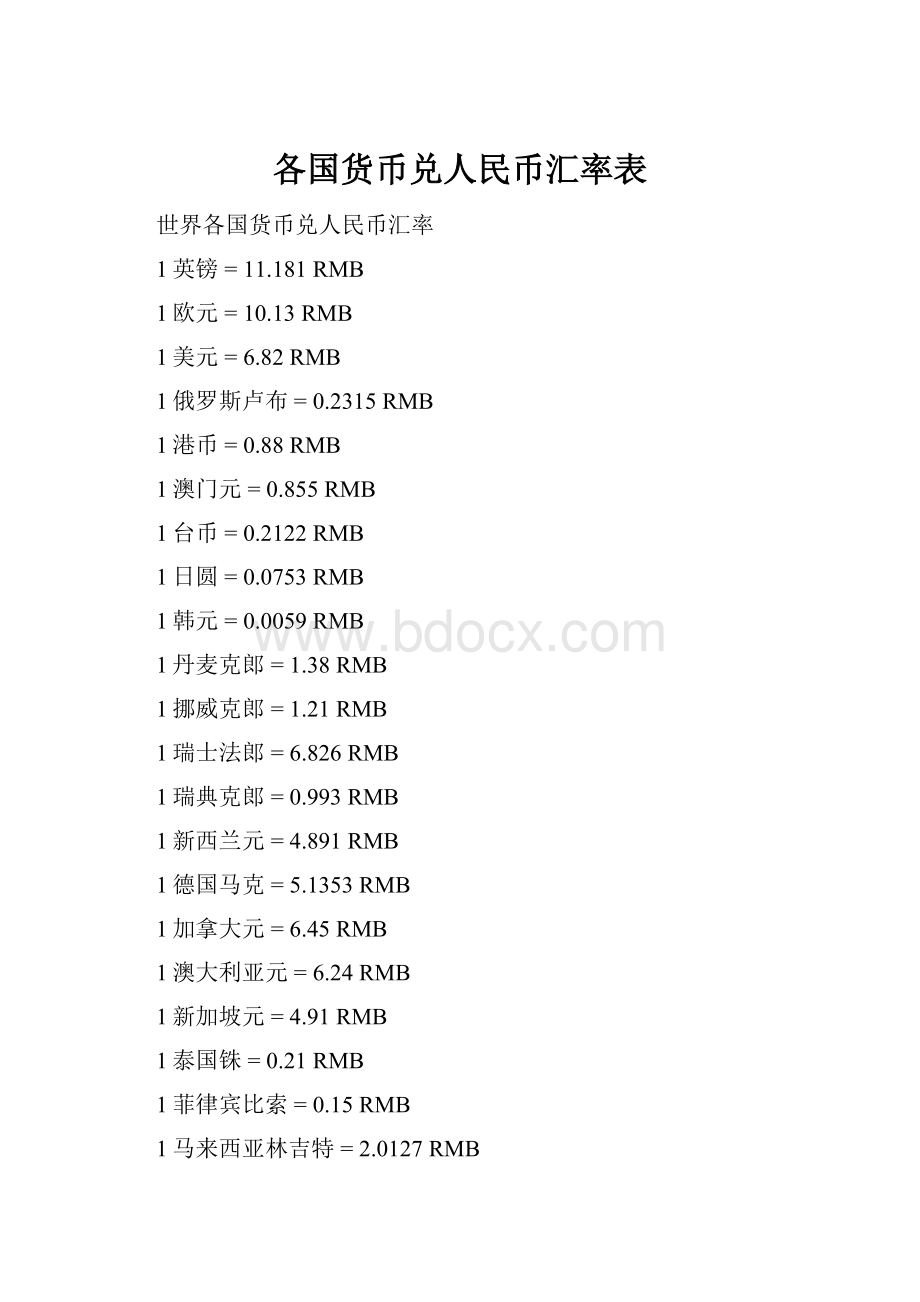 各国货币兑人民币汇率表.docx