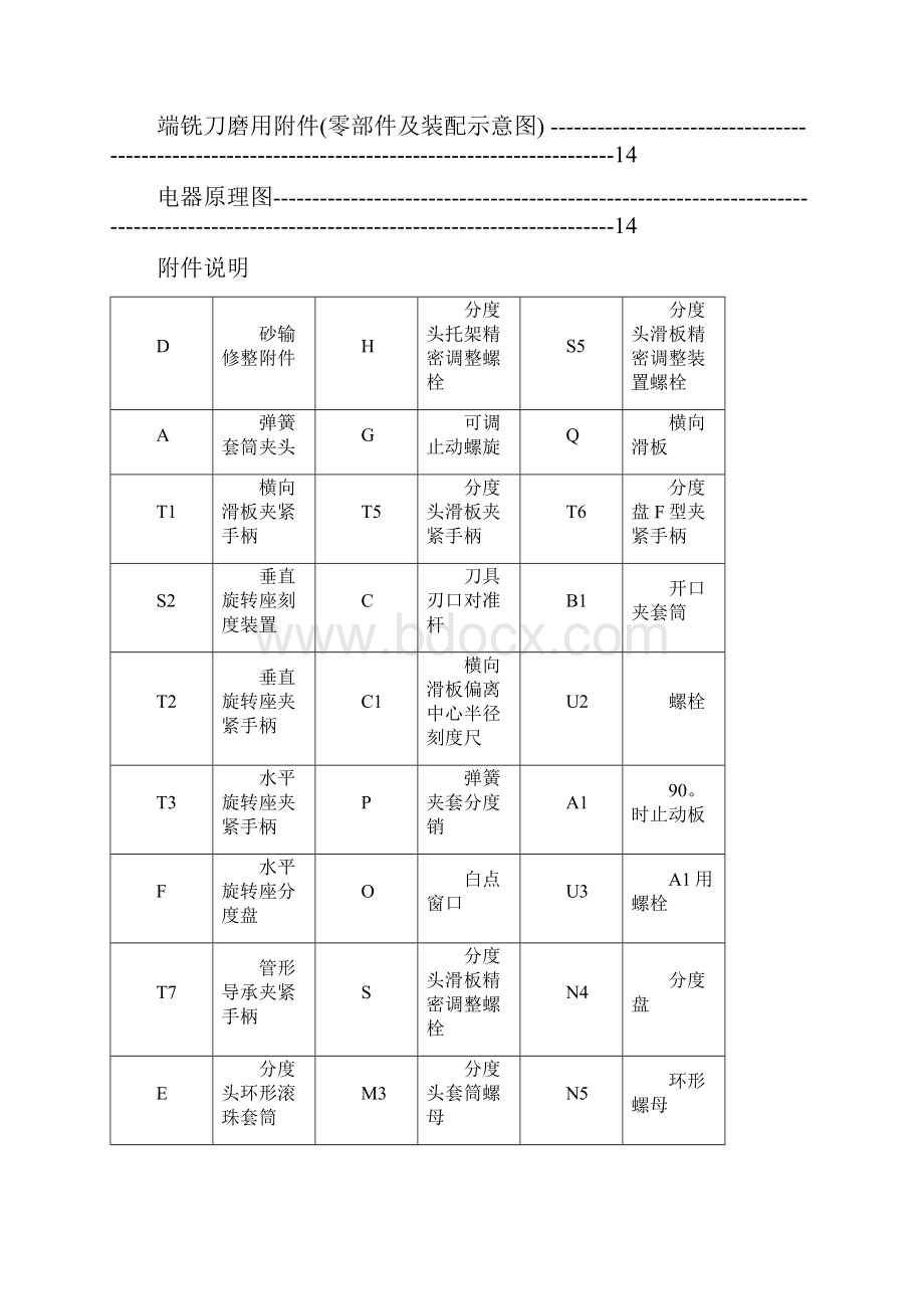 U磨刀机中文说明书.docx_第3页