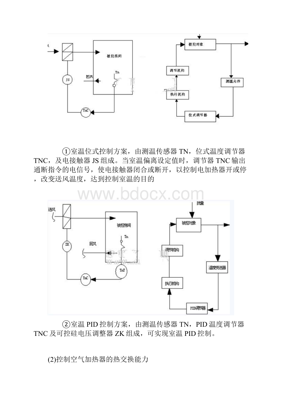 空调工程自动控制系统设计doc.docx_第2页