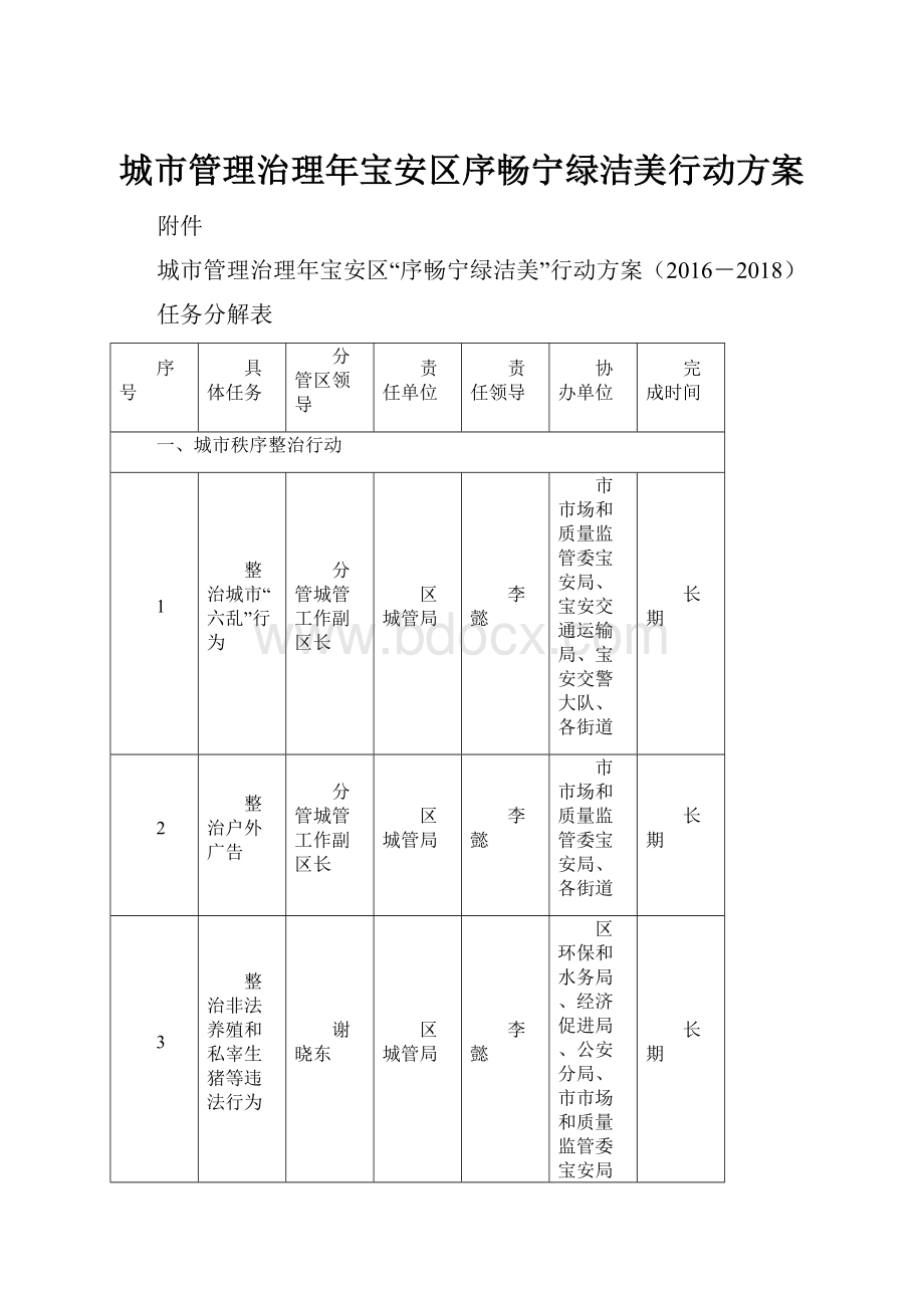 城市管理治理年宝安区序畅宁绿洁美行动方案.docx