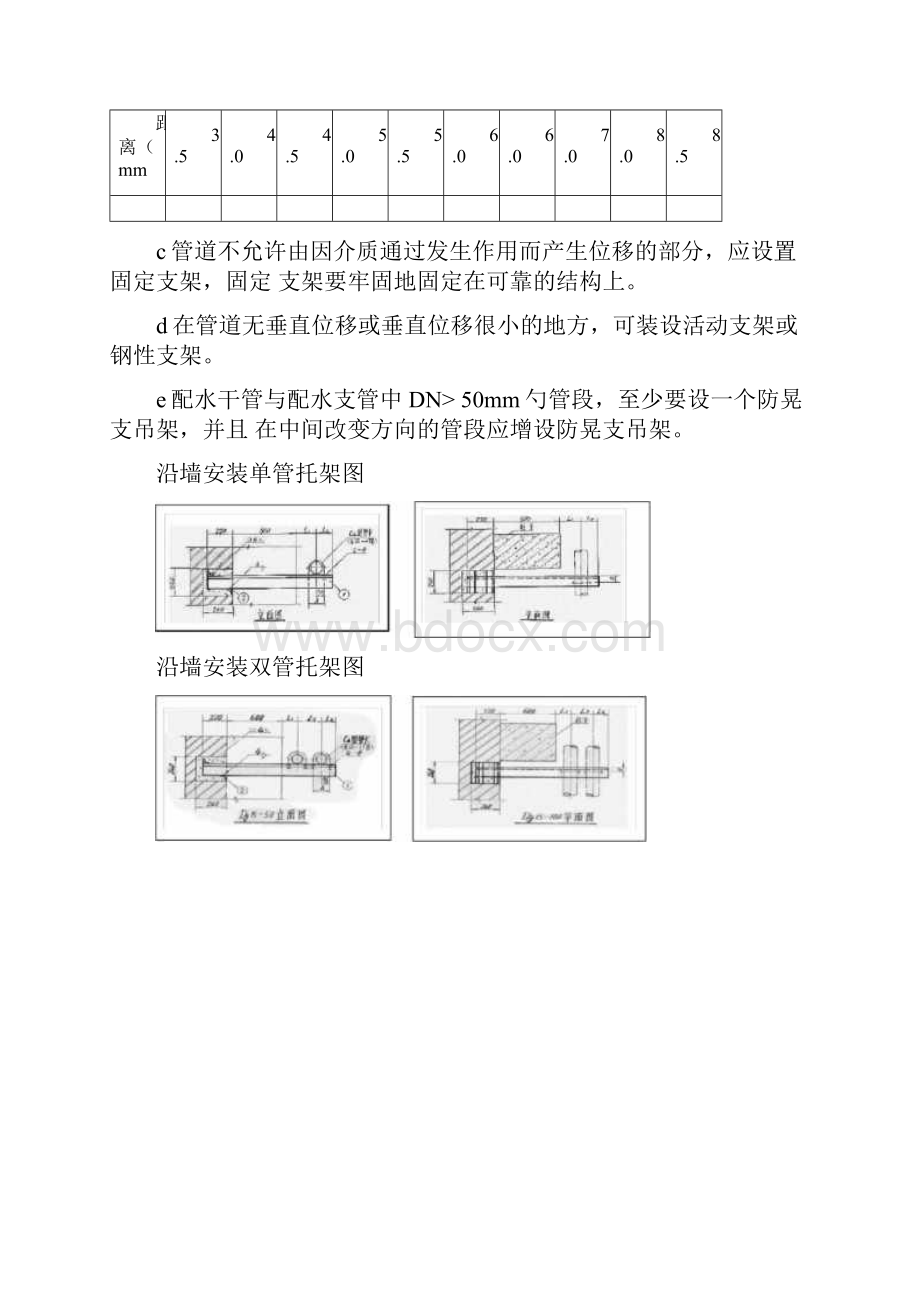 消火栓施工工艺.docx_第2页