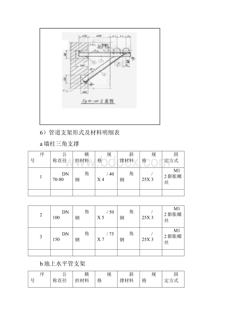 消火栓施工工艺.docx_第3页