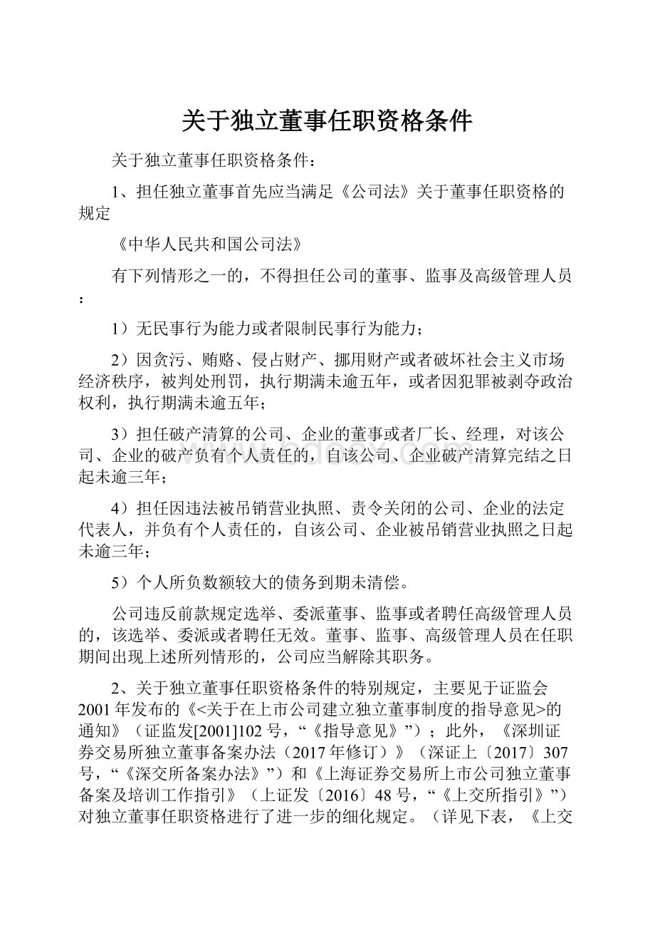 关于独立董事任职资格条件.docx_第1页