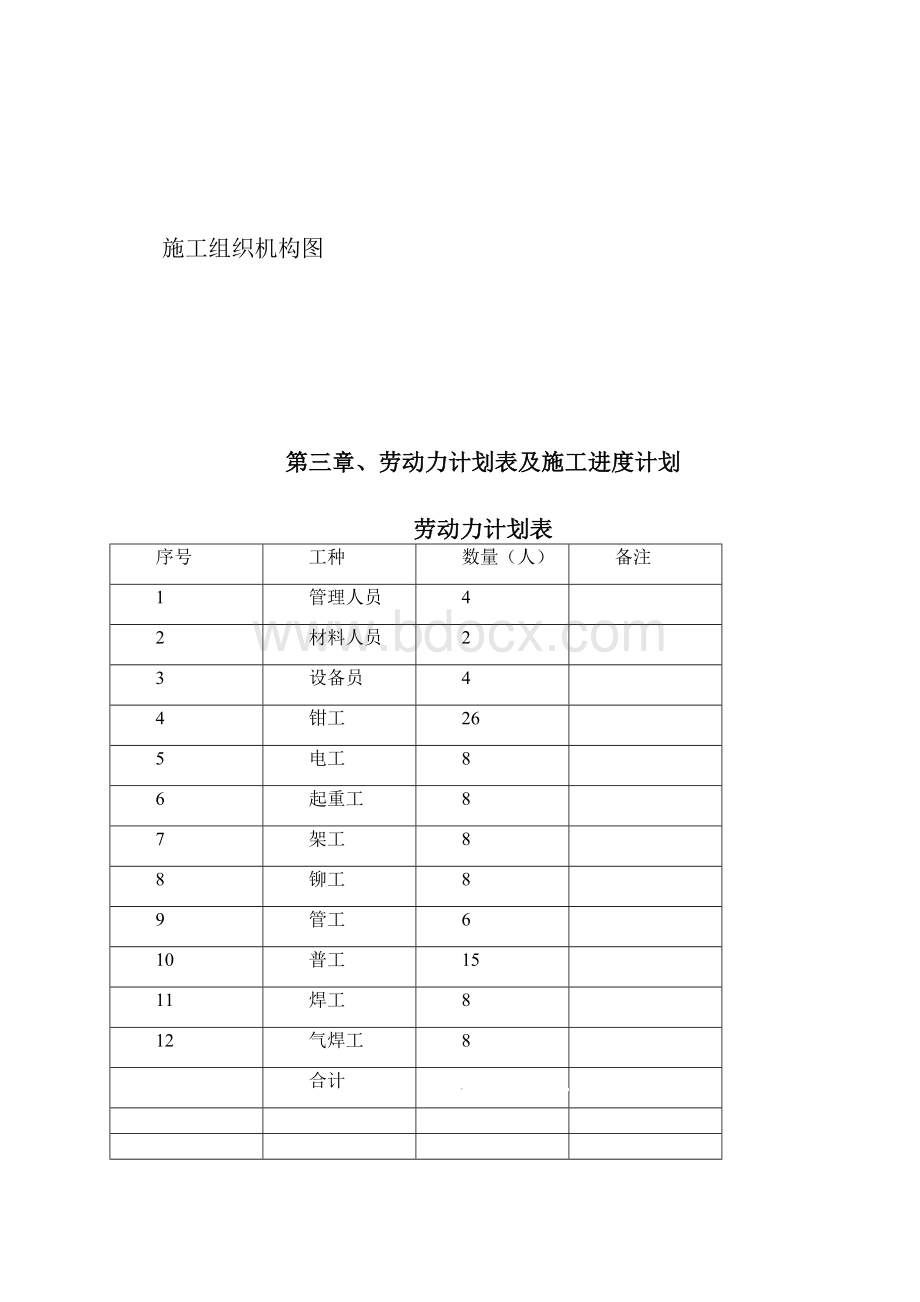 35T锅炉拆除及保修施工方案设计.docx_第3页