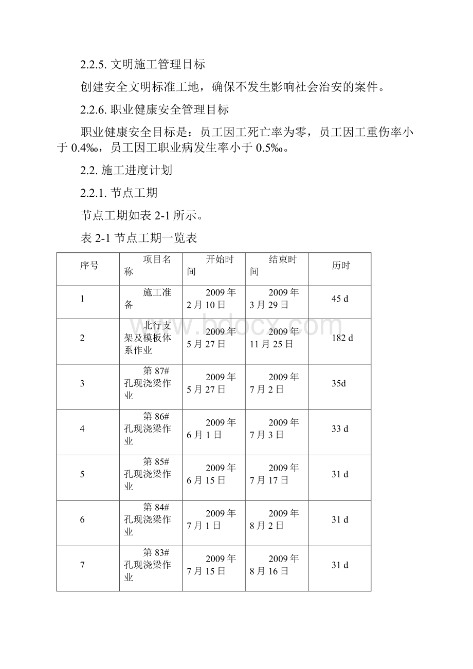 东曹村大沙河特大桥现浇梁施工组织.docx_第3页