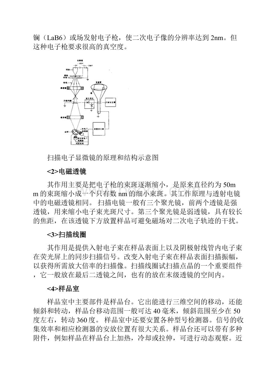 扫描电子显微镜基本原理和应用.docx_第2页