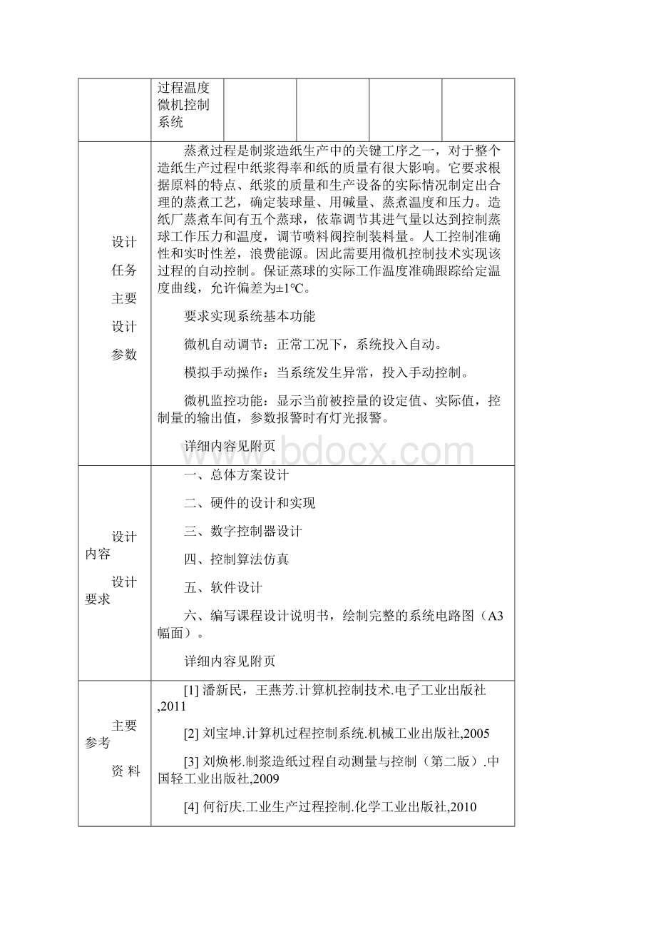 造纸原料蒸煮过程温度微机控制系统.docx_第2页