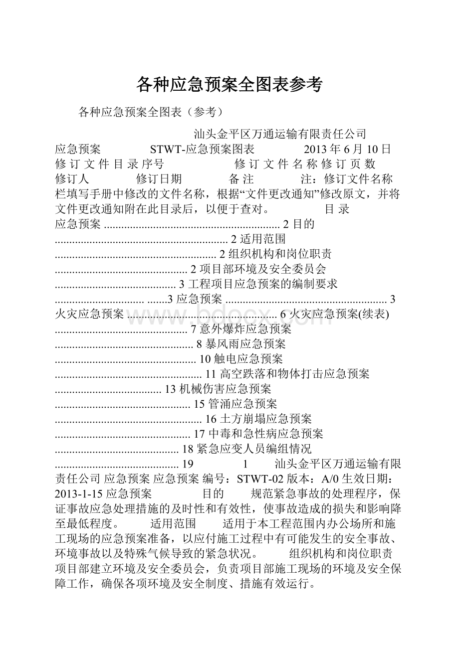 各种应急预案全图表参考.docx