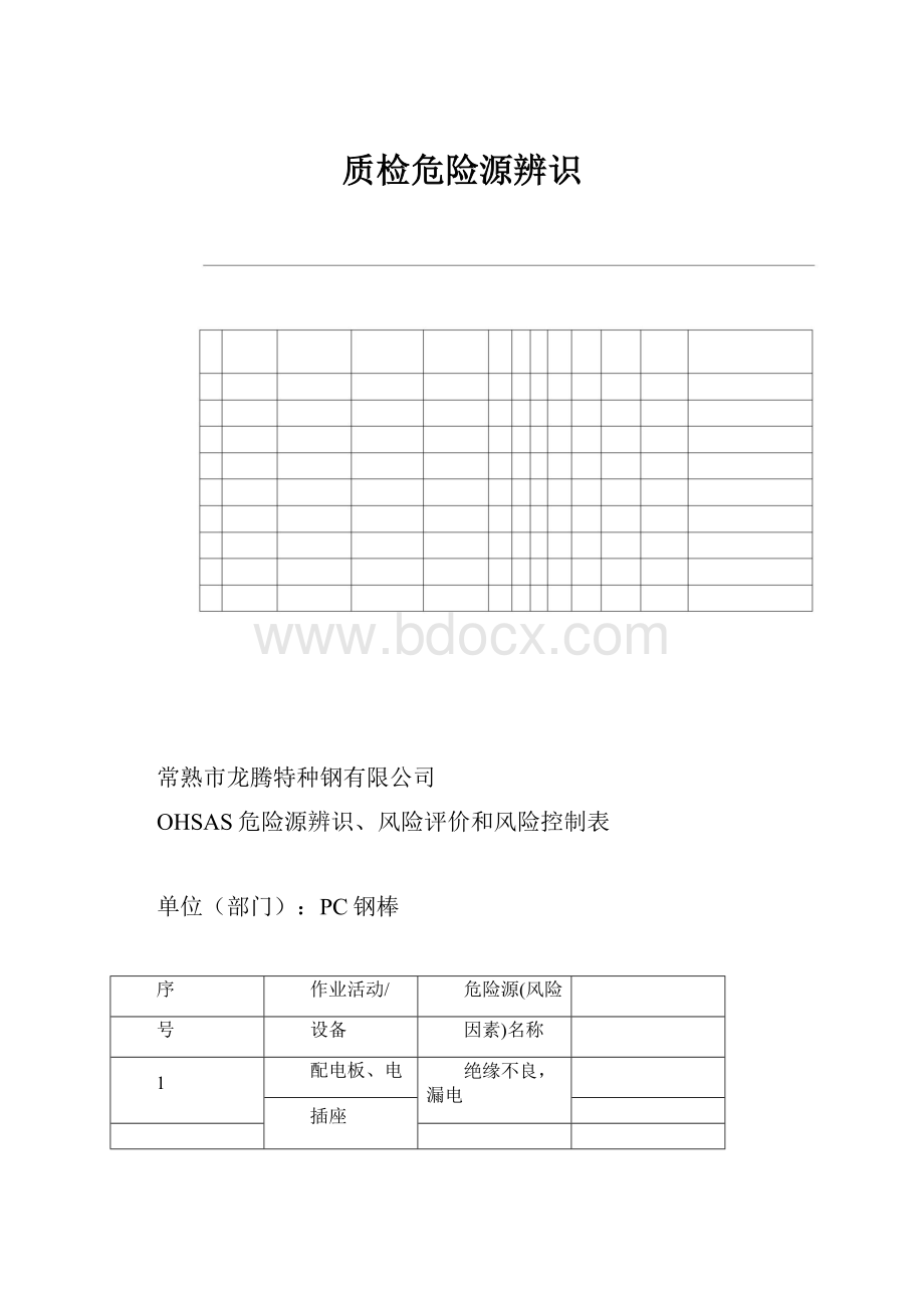 质检危险源辨识.docx