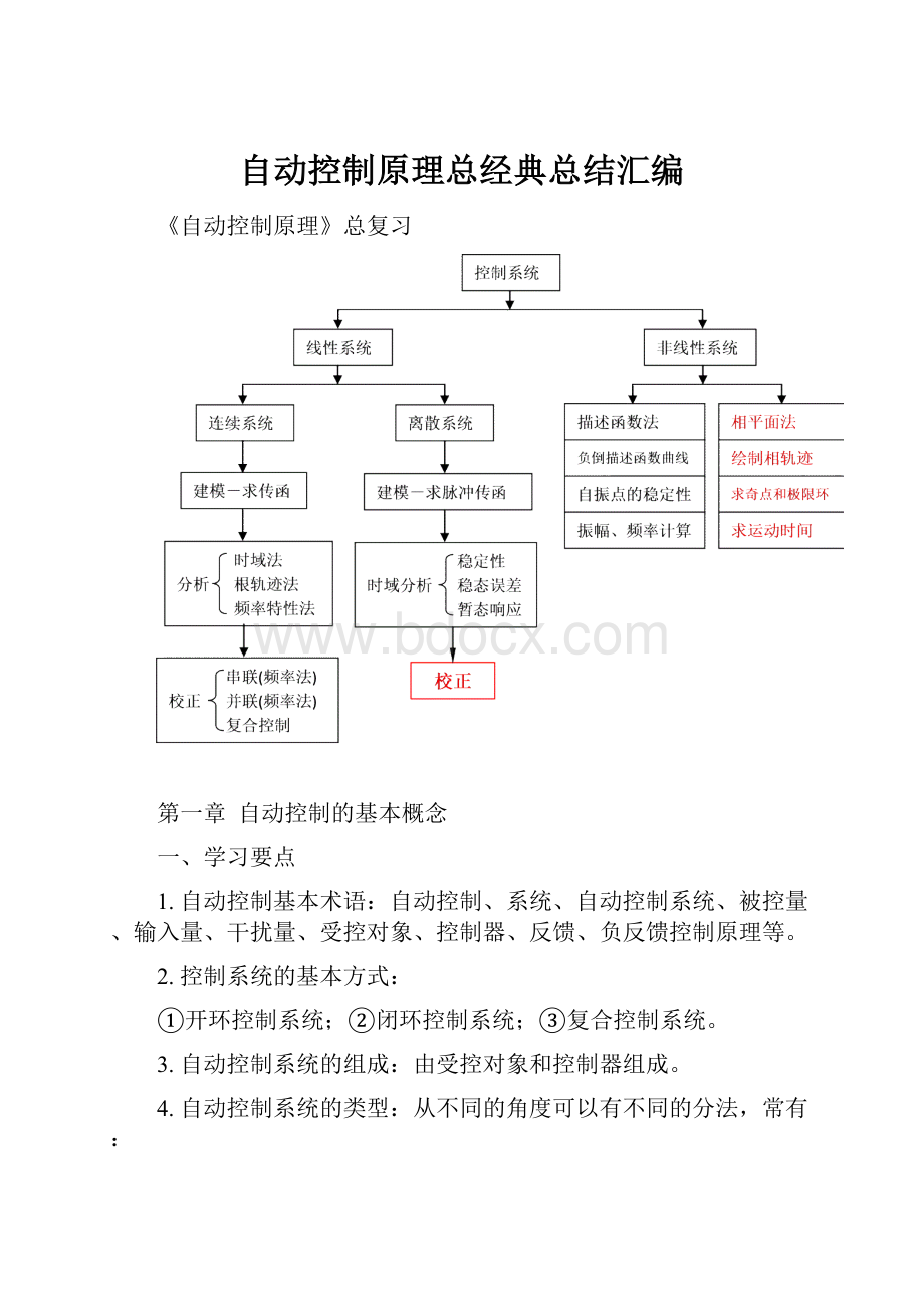 自动控制原理总经典总结汇编.docx