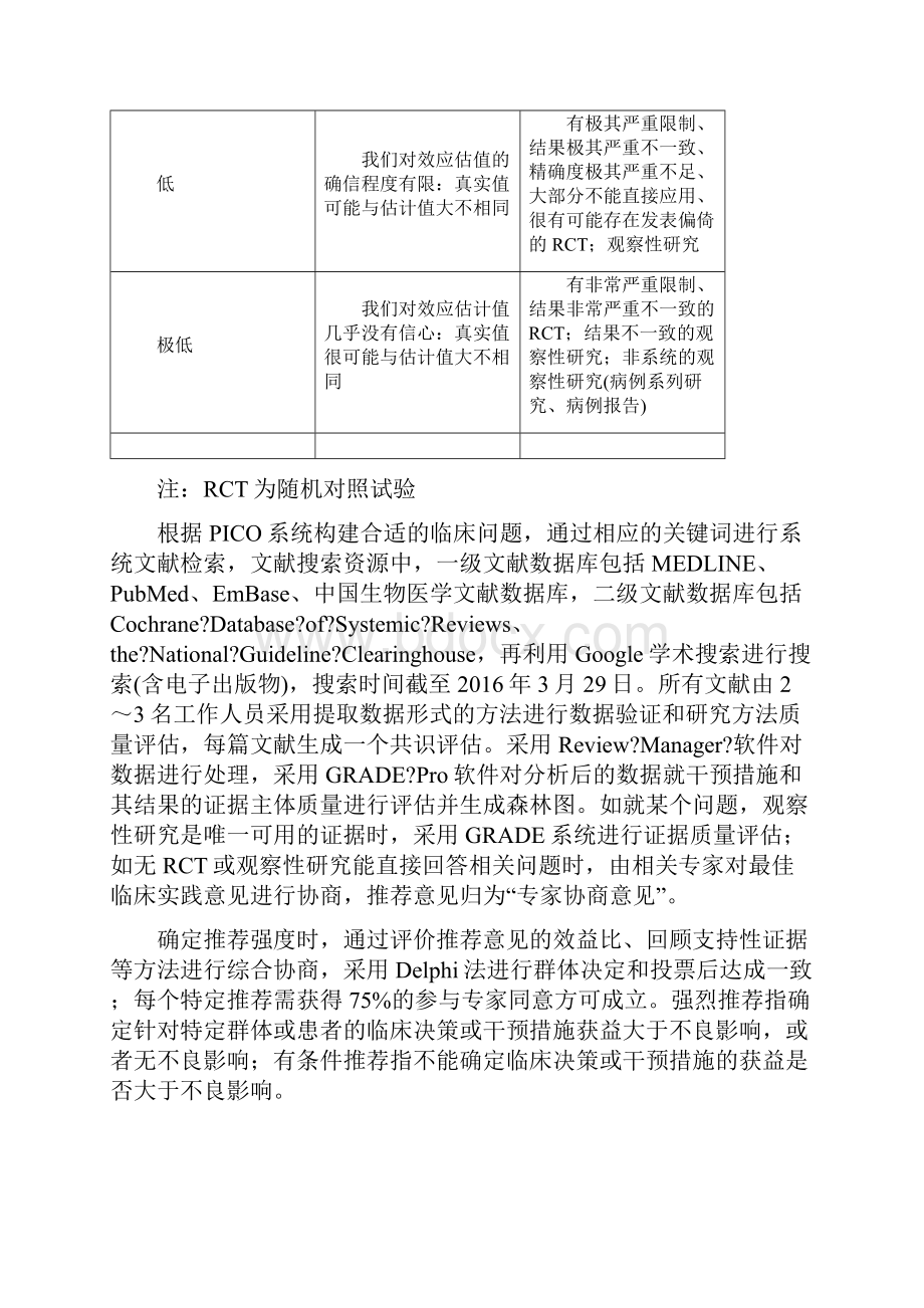 围术期患者营养支持指南.docx_第2页