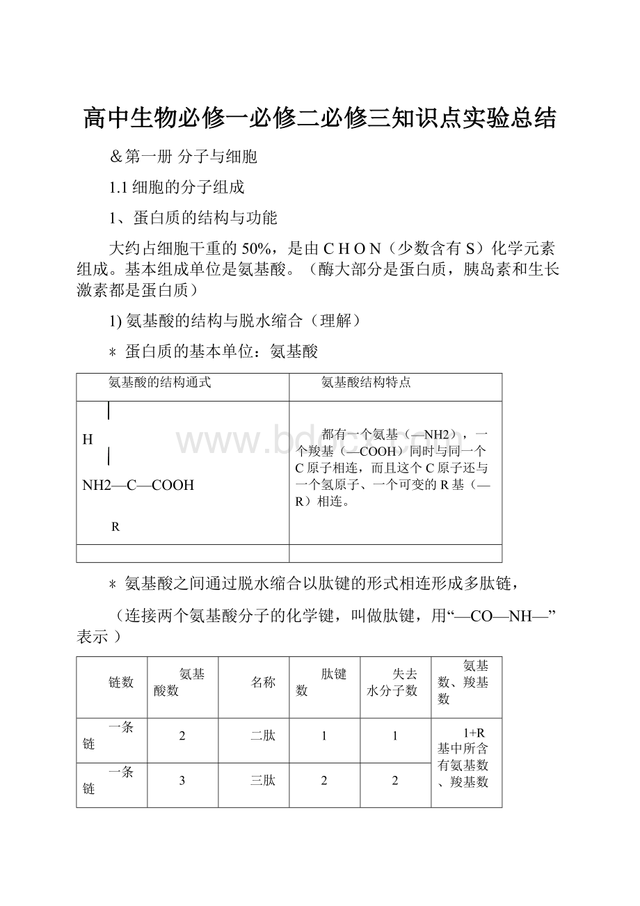 高中生物必修一必修二必修三知识点实验总结.docx