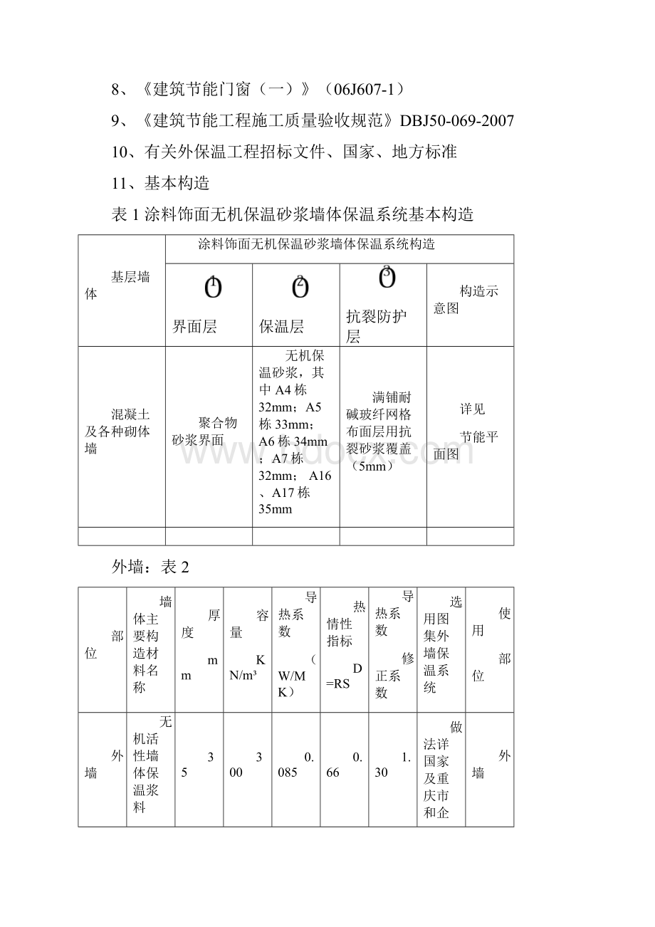 无机保温砂浆施工方案.docx_第3页