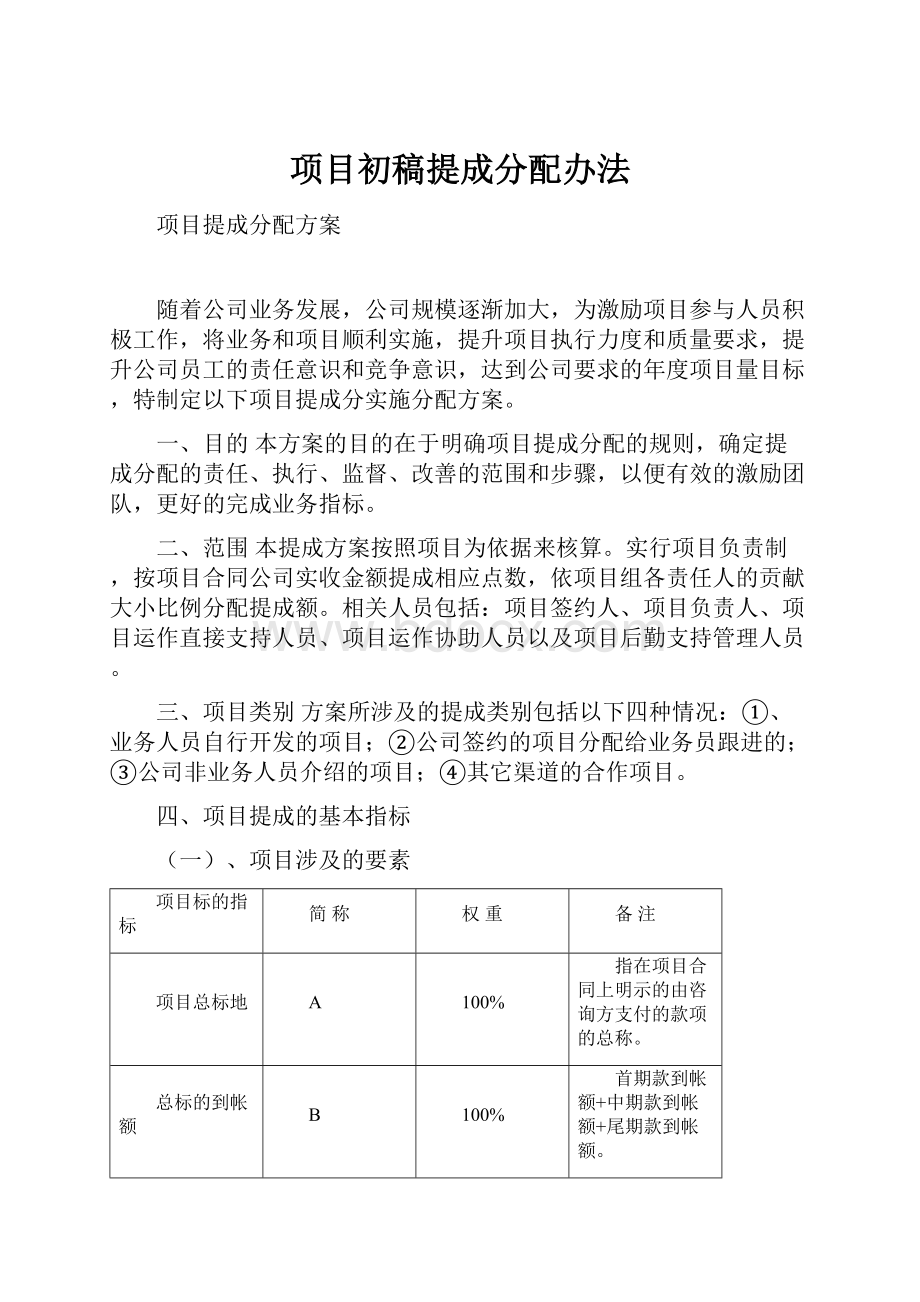 项目初稿提成分配办法.docx