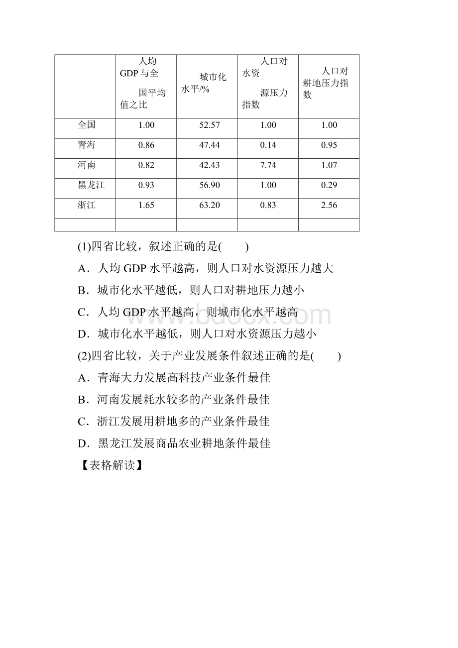 高考地理考点大揭秘 区域地理 考点45 区域地理环境差异与发展.docx_第2页