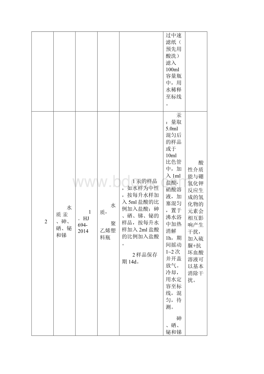 元素前处理资料.docx_第2页