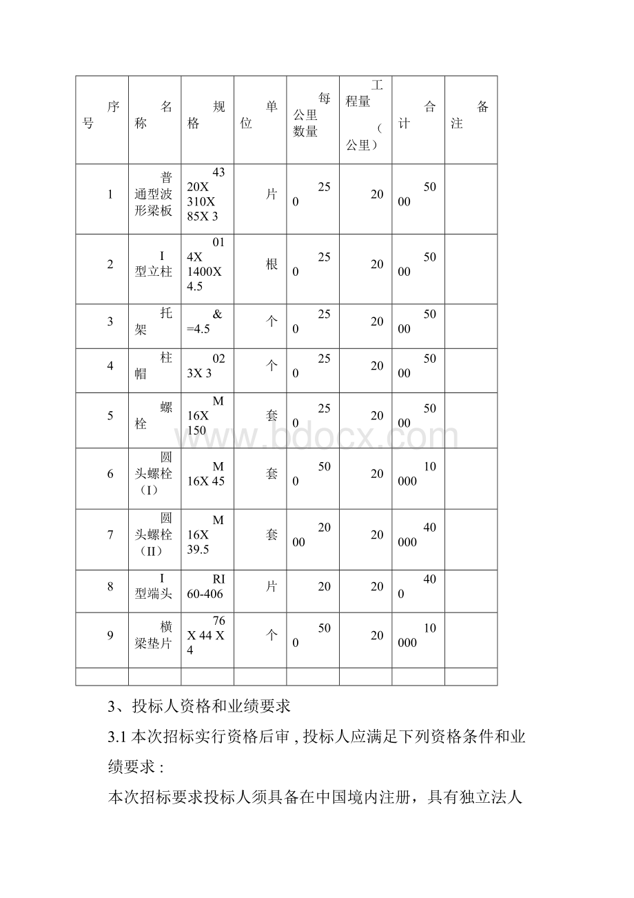 垫江县县乡公路安保工程波形护栏材料采购精.docx_第3页