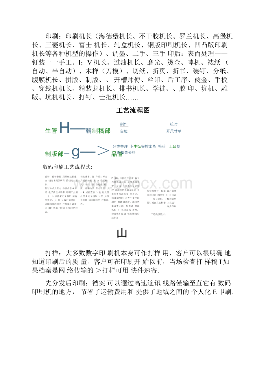 印刷行业职位分析.docx_第2页