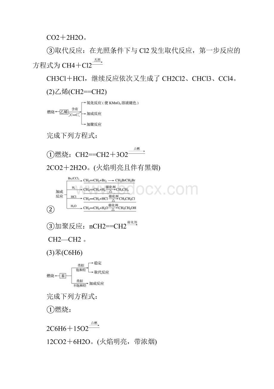 常见烃的结构与性质.docx_第2页