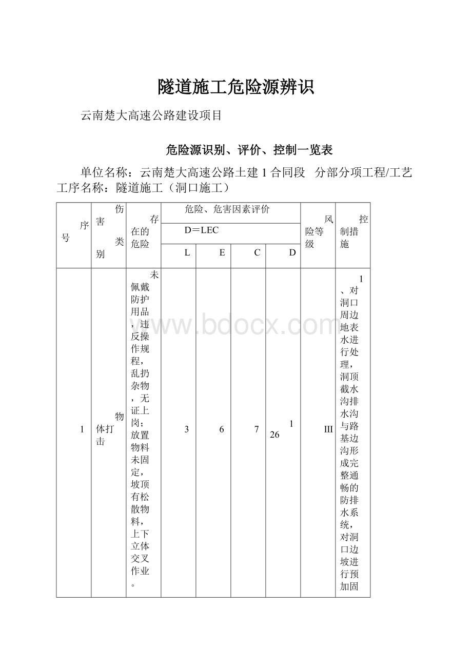 隧道施工危险源辨识.docx