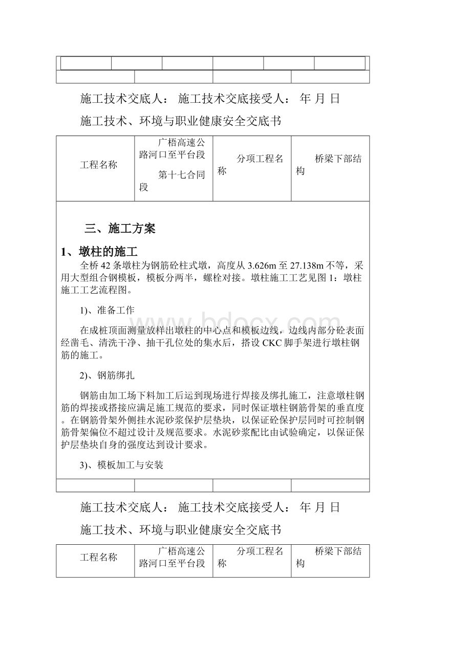 跨线桥下部结构技术交底新.docx_第2页