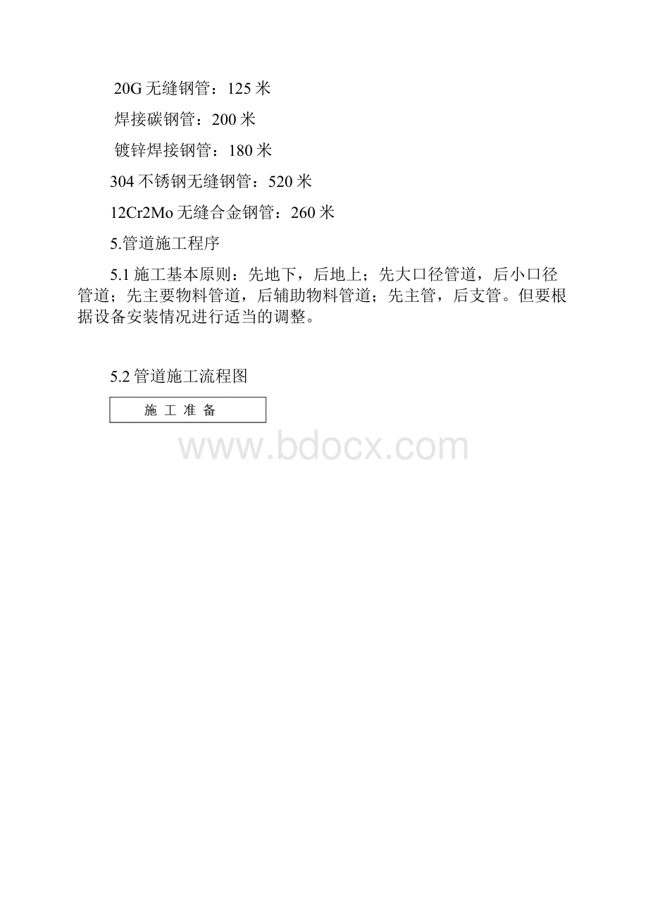 某化工厂压力管道安装施工方案.docx_第3页