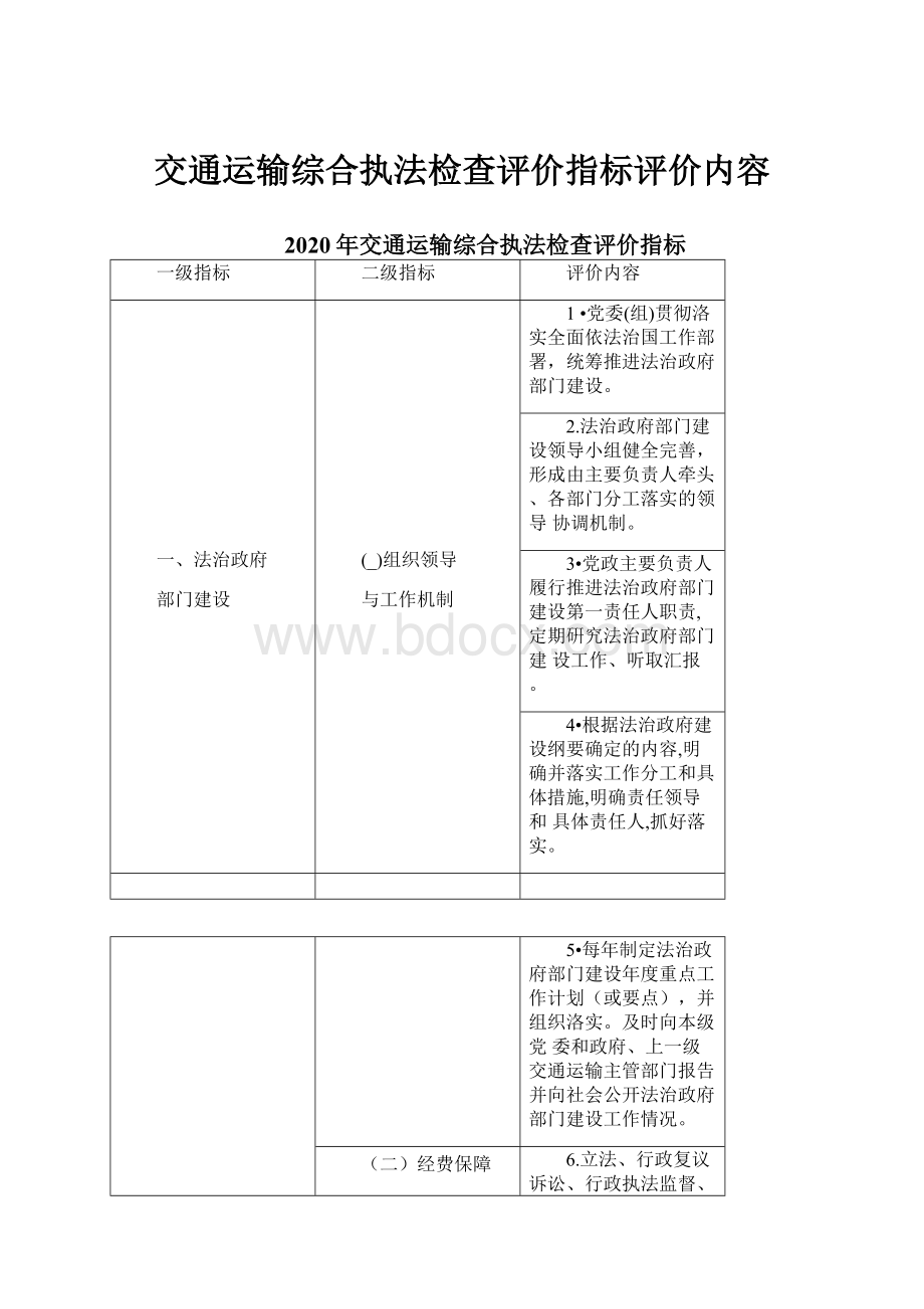 交通运输综合执法检查评价指标评价内容.docx