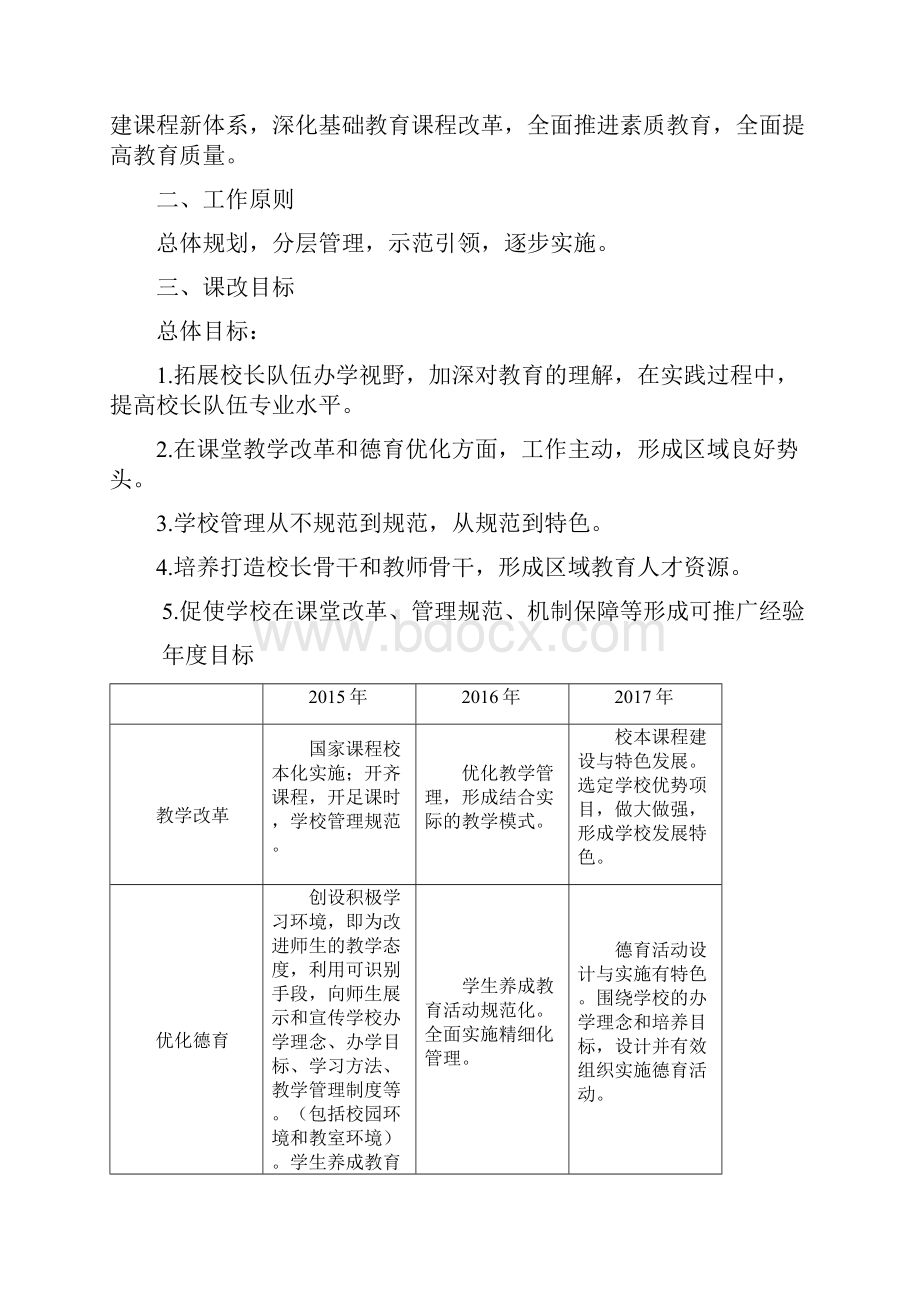 16课改实施方案.docx_第2页