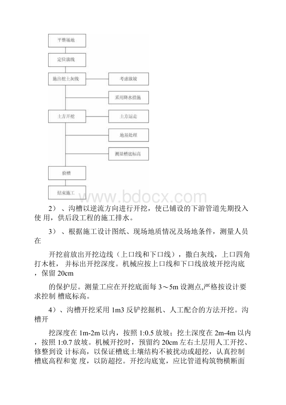 外网施工方案.docx_第2页