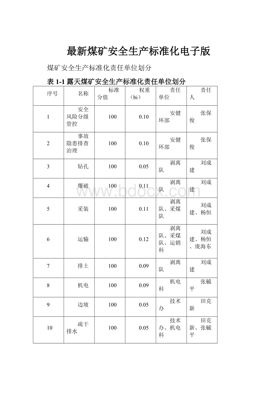 最新煤矿安全生产标准化电子版.docx