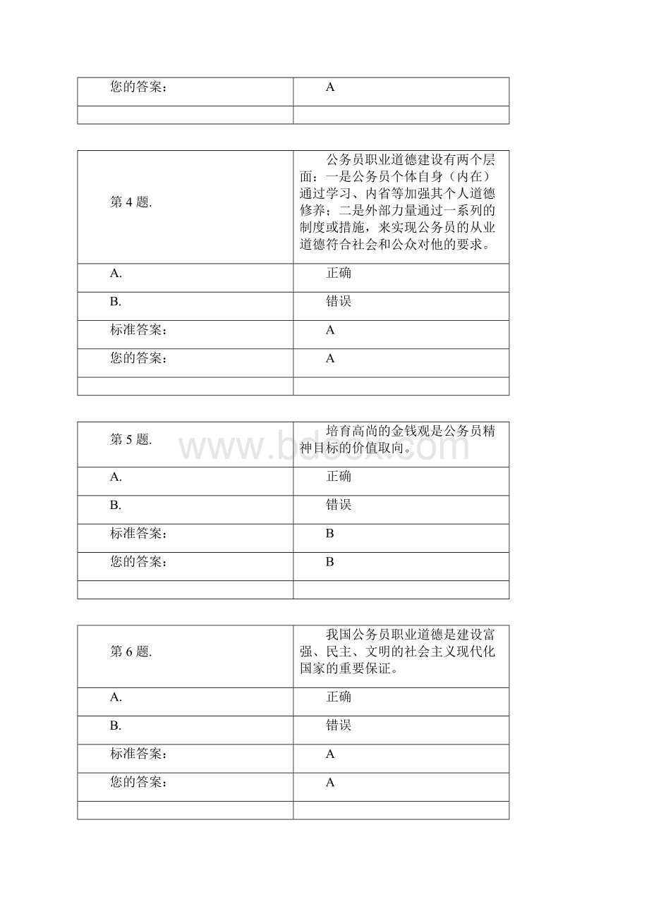 公仆意识与职业精神试题及答案.docx_第2页