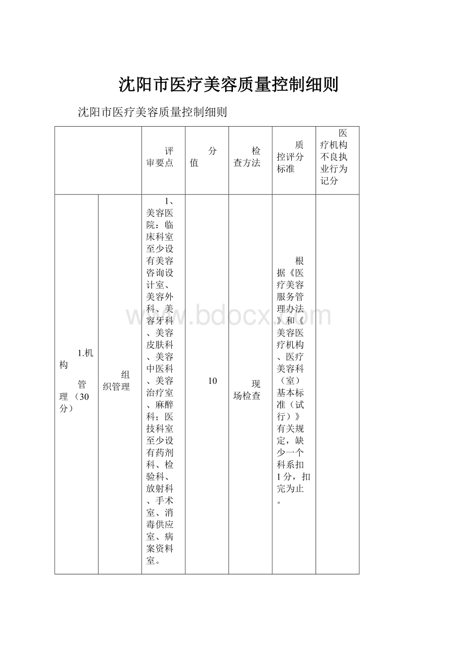 沈阳市医疗美容质量控制细则.docx_第1页