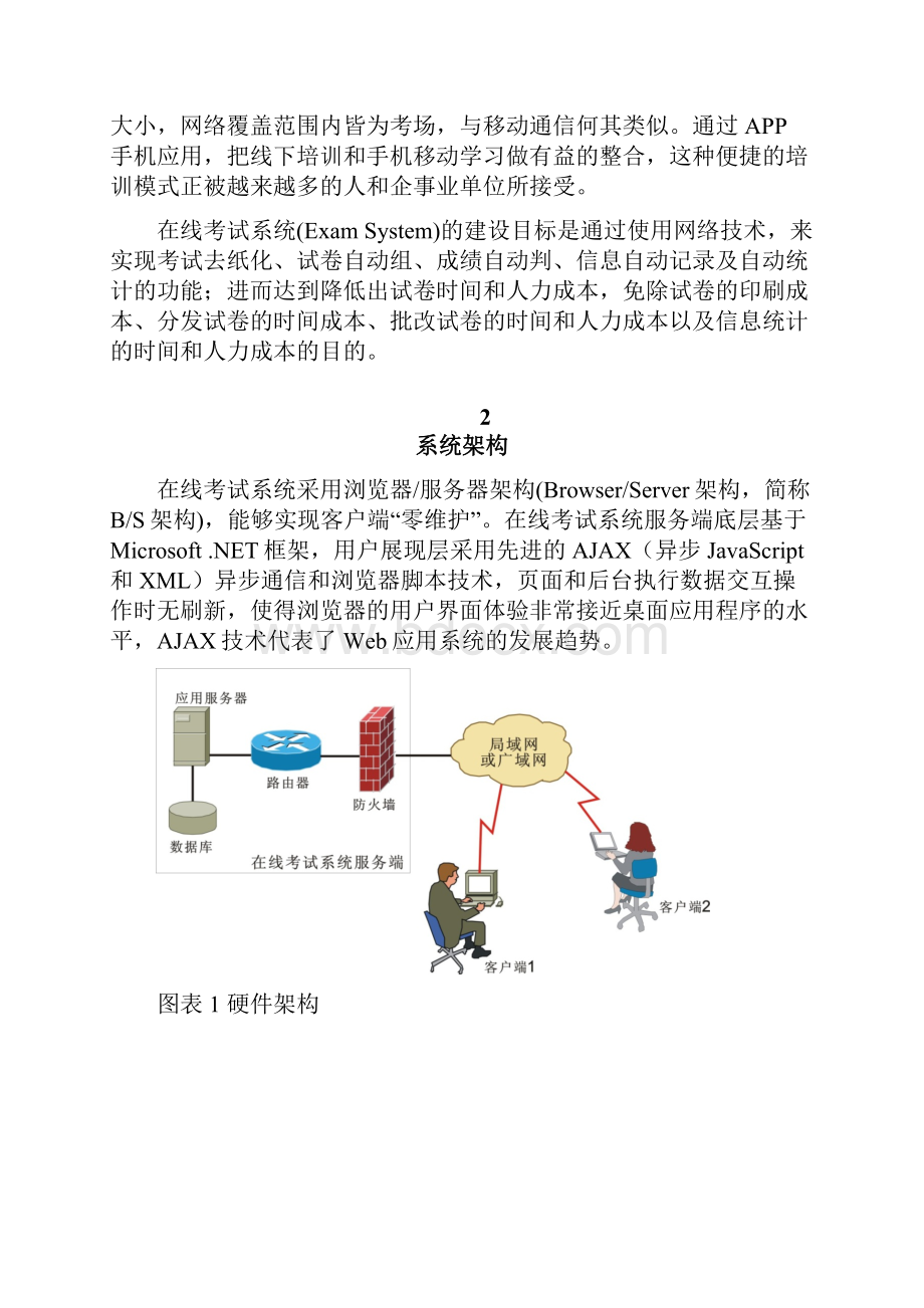 在线考试系统技术方案.docx_第2页