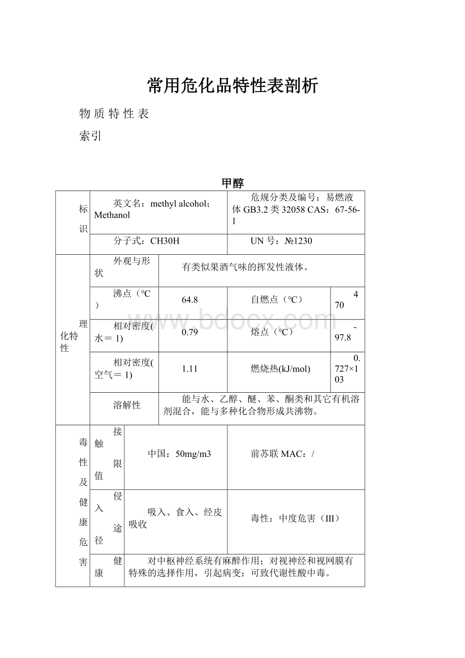 常用危化品特性表剖析.docx