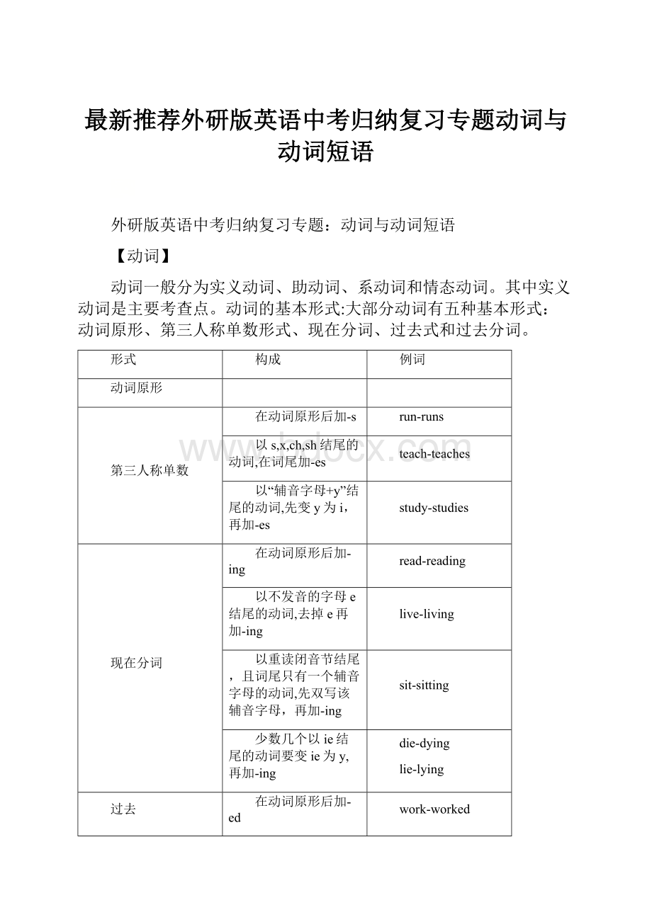 最新推荐外研版英语中考归纳复习专题动词与动词短语.docx