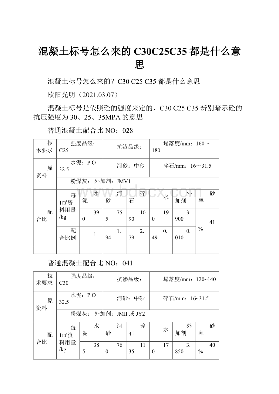 混凝土标号怎么来的C30C25C35都是什么意思.docx