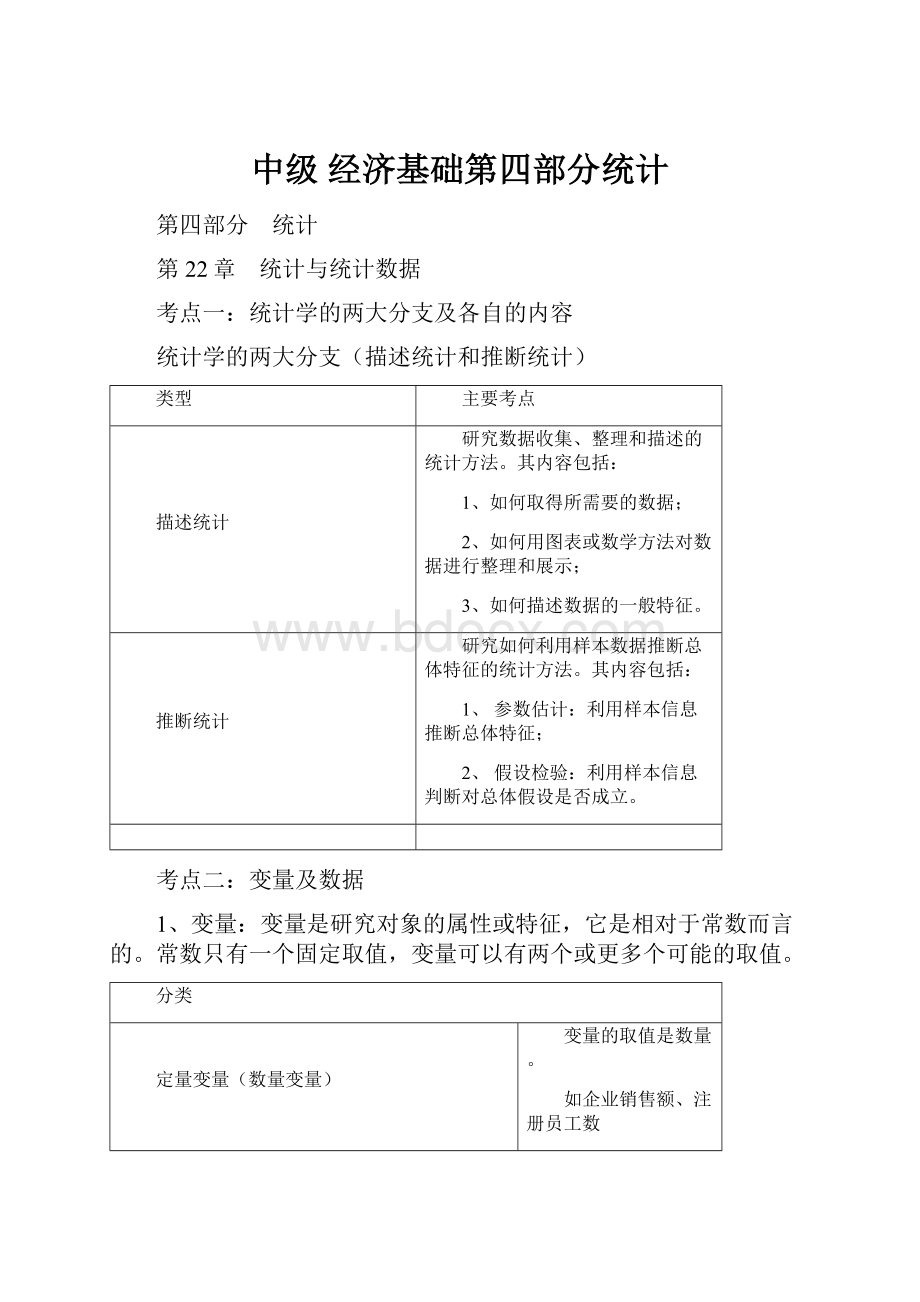 中级 经济基础第四部分统计.docx