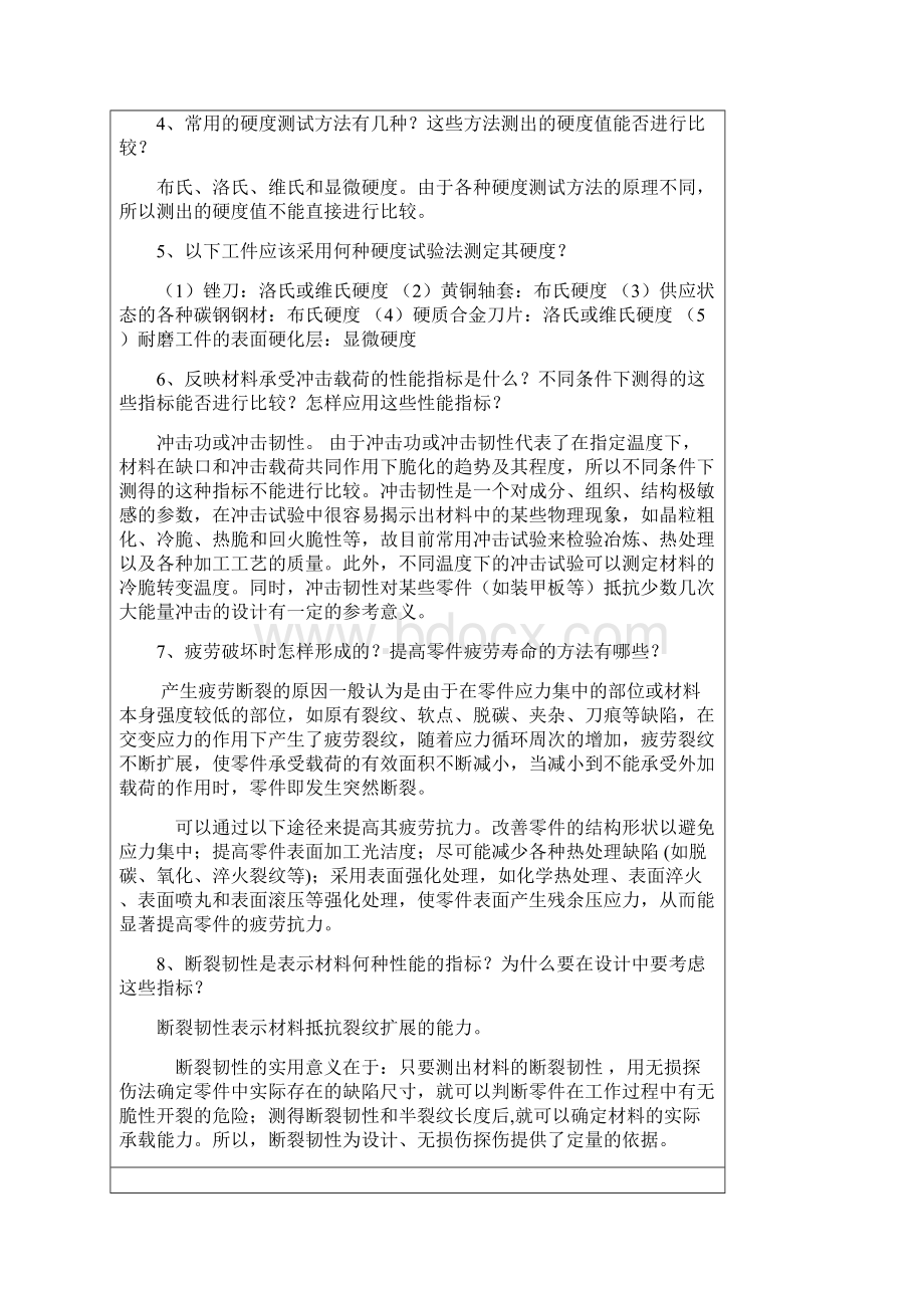 整理机械工程材料课后答案西北工业大学出版社.docx_第2页