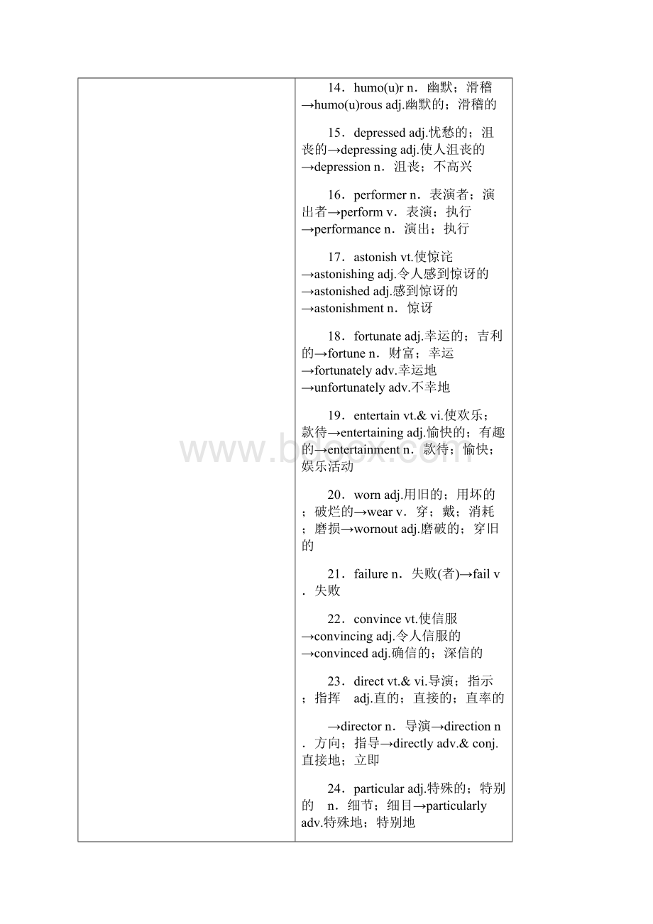 全国通用版版高考英语大一轮复习Unit3AtasteofEnglishhumour讲义新人教版必修4.docx_第2页