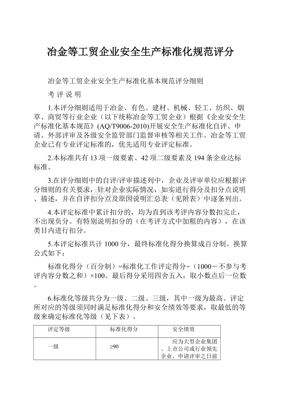 冶金等工贸企业安全生产标准化规范评分.docx