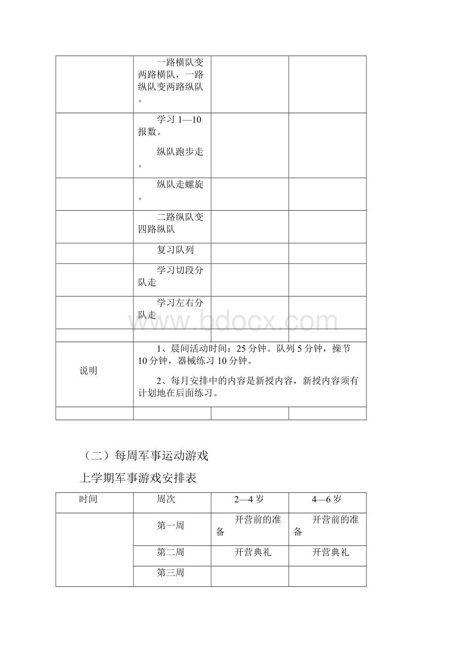 童子军课程完整.docx_第2页