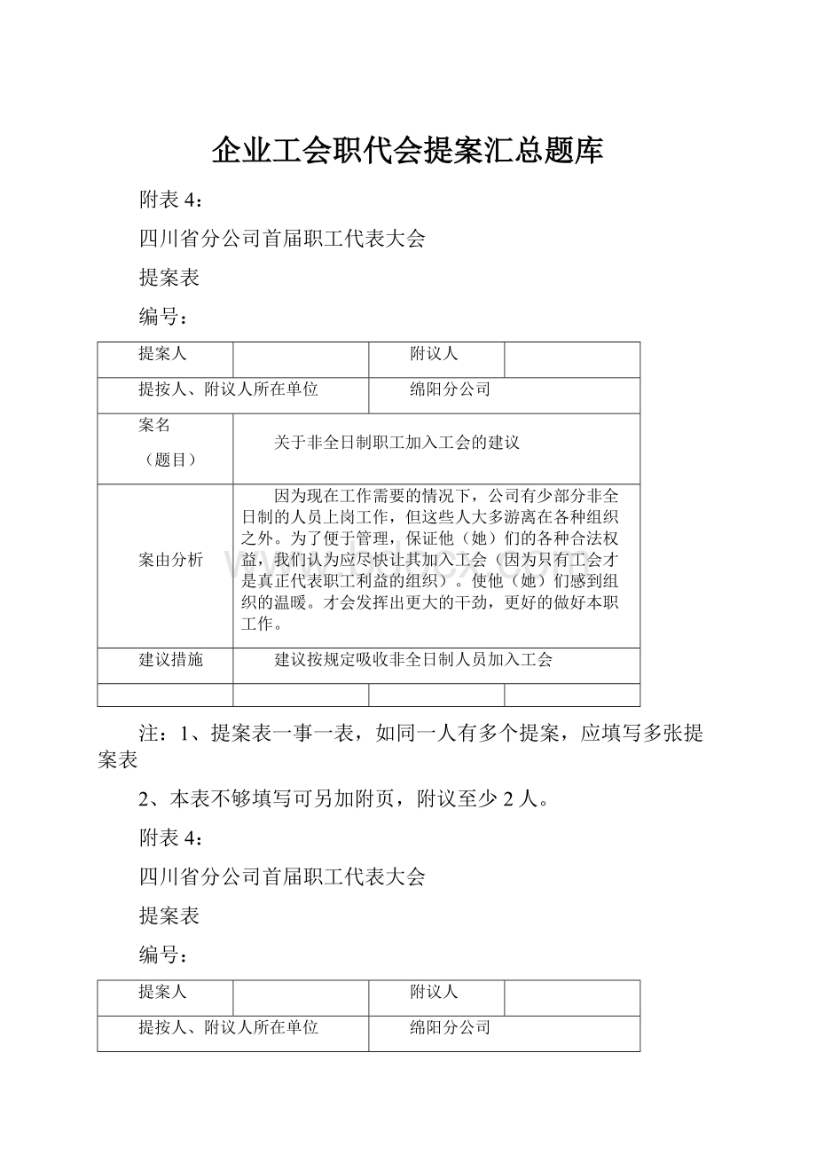 企业工会职代会提案汇总题库.docx_第1页