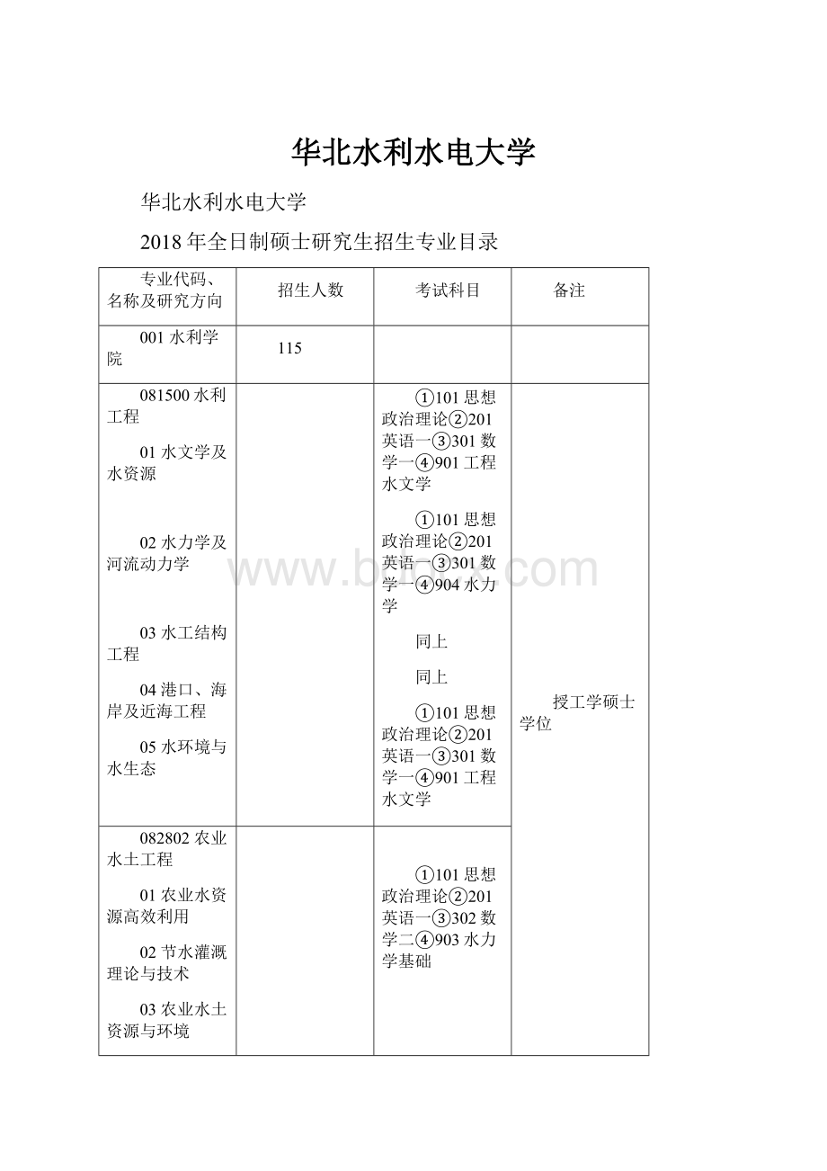 华北水利水电大学.docx