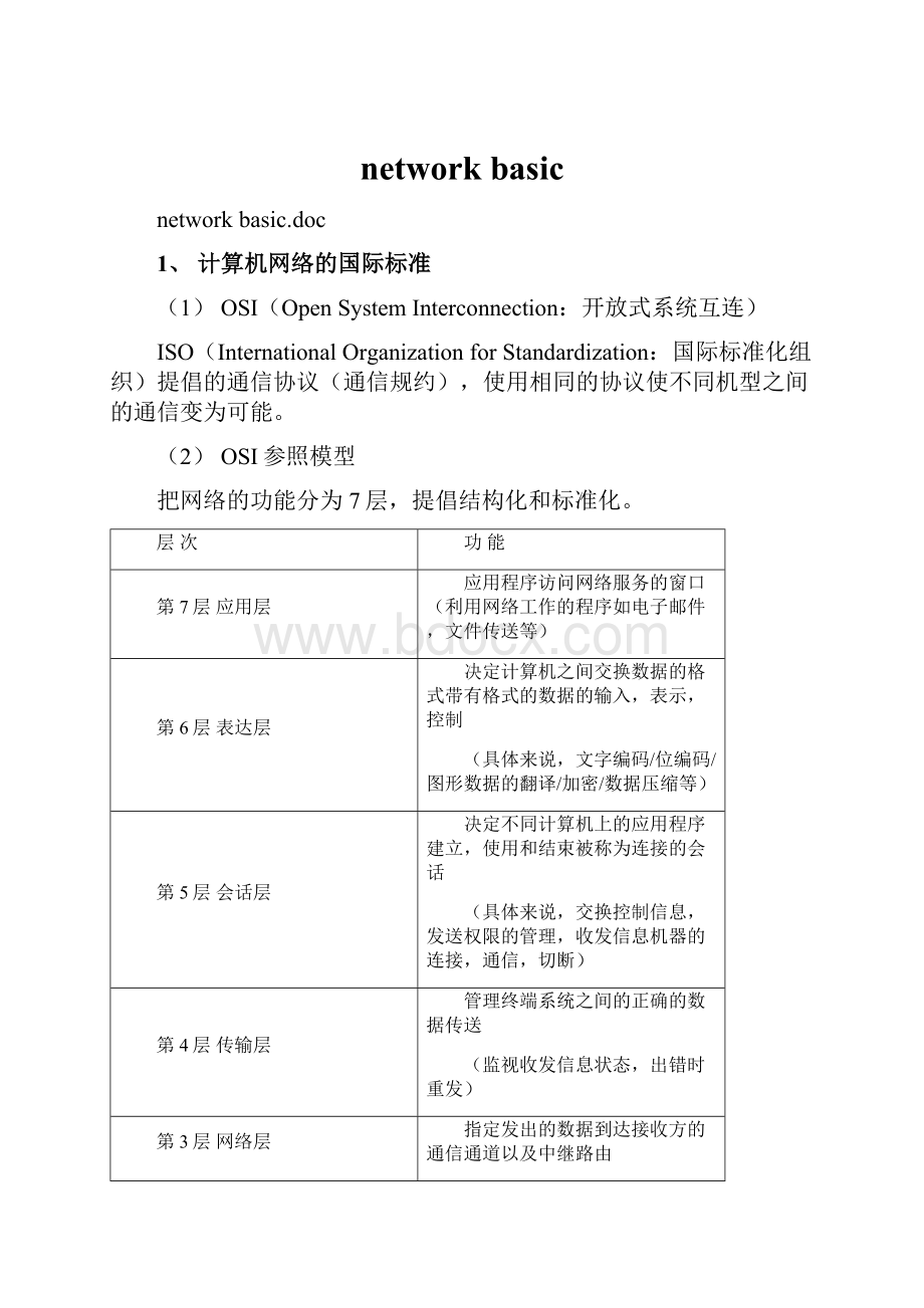 network basic.docx_第1页