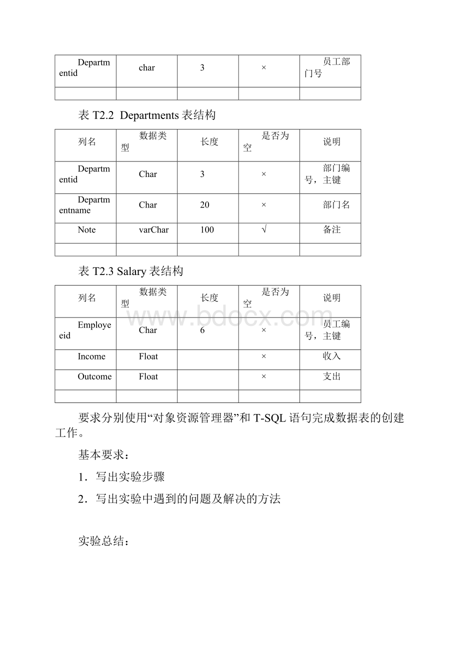 SQL SERVER数据库系统设计与实现实验报告.docx_第3页