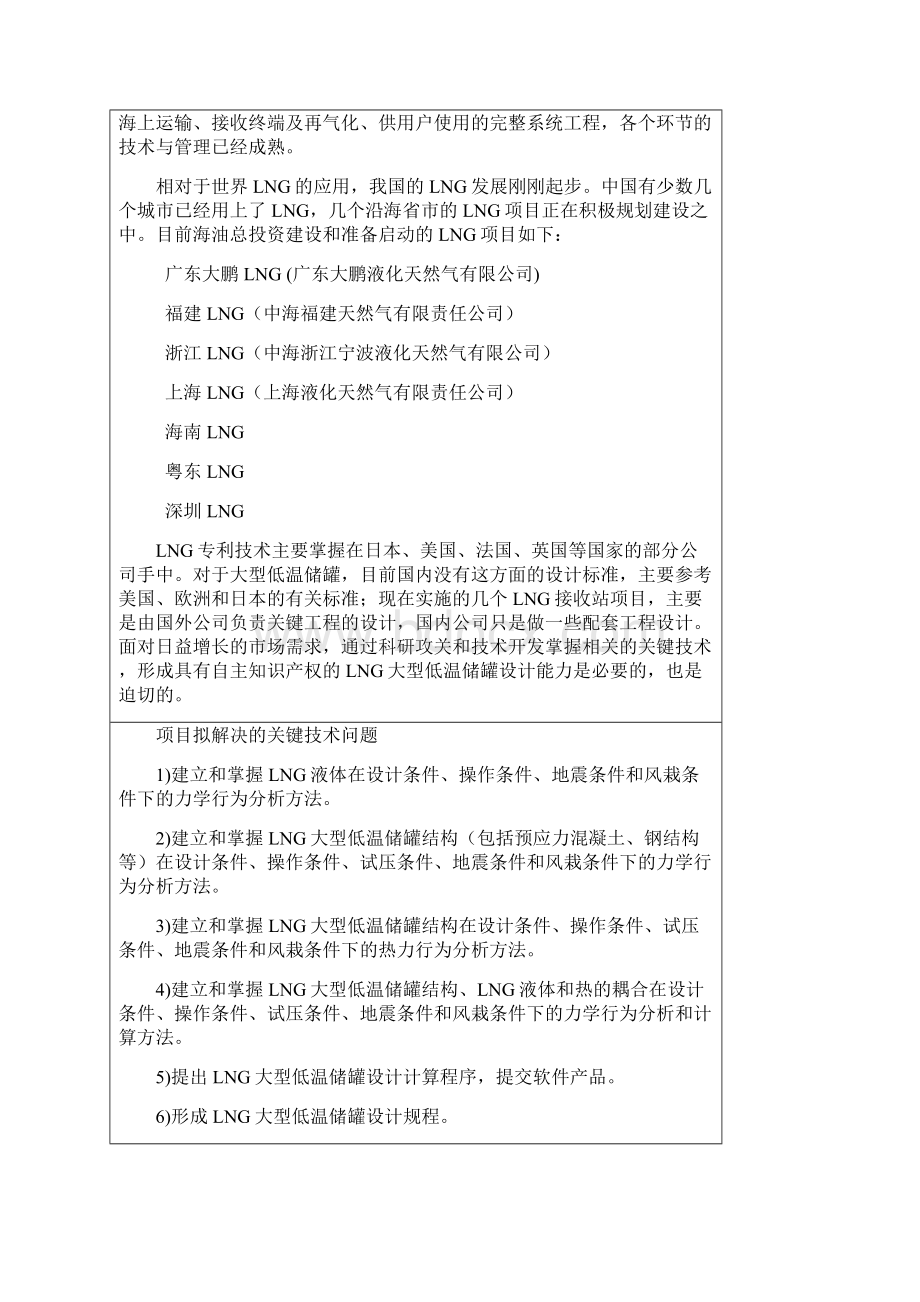 企业博士后项目立项表.docx_第2页