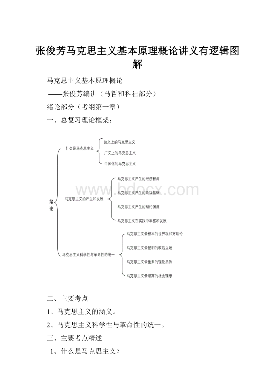 张俊芳马克思主义基本原理概论讲义有逻辑图解.docx