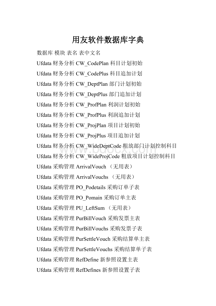 用友软件数据库字典.docx_第1页